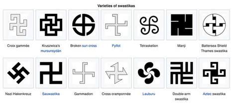 Swastika alt code. Things To Know About Swastika alt code. 
